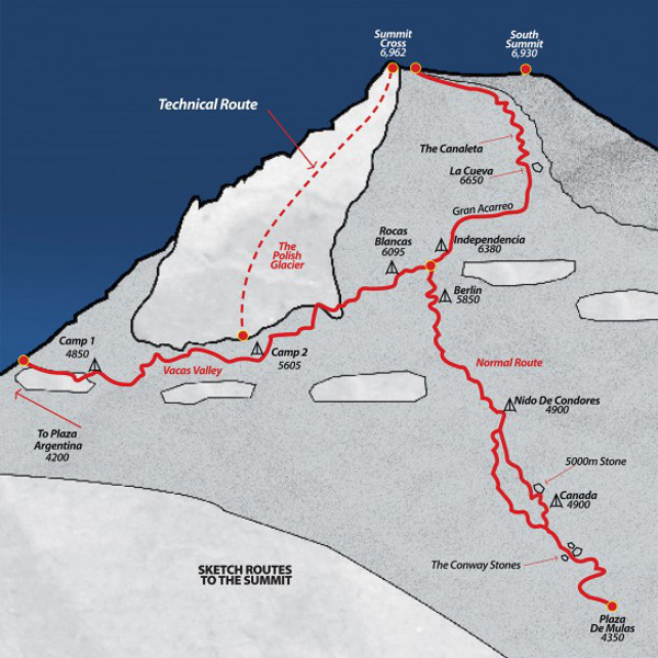 Aconcagua Routes