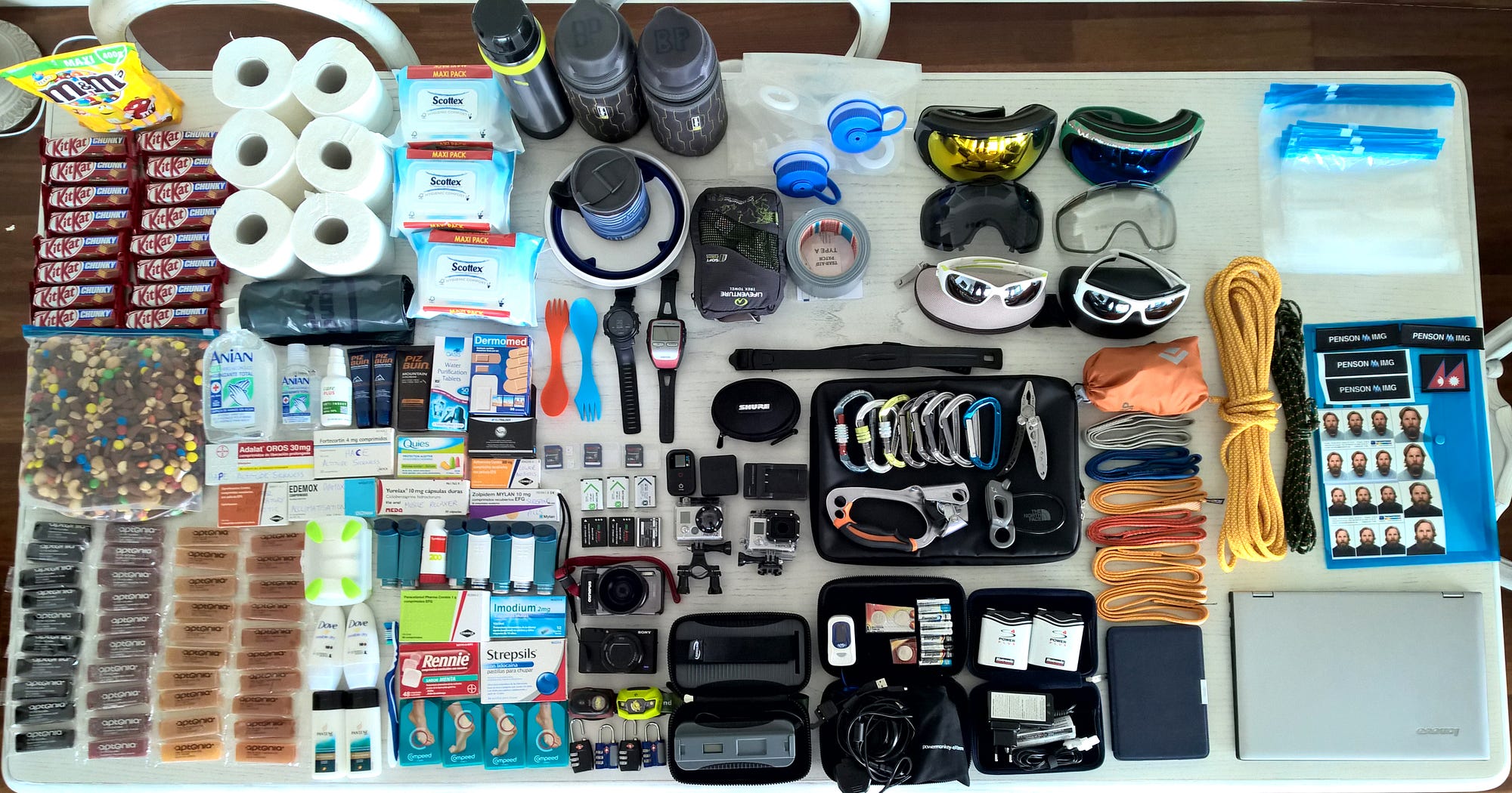 Mount Everest Equipment Gear List